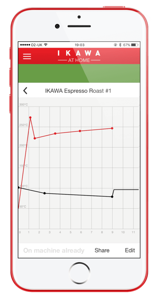 IKAWA At Home Profile - Espresso Roast 1