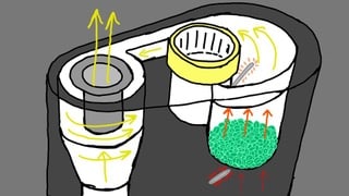 illustration of airflow through the IKAWA sample roaster